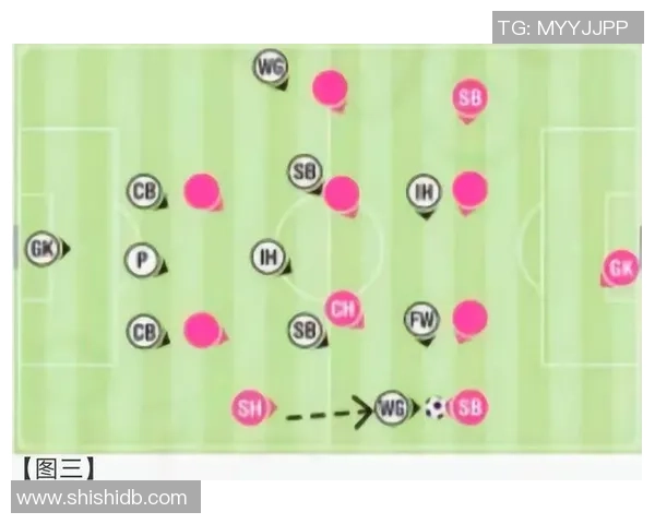 南京足球队战术解析：从进攻布局到防守策略的全面探讨