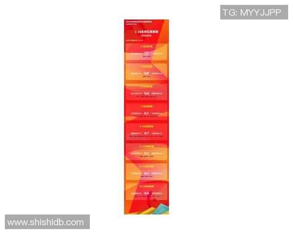 武汉足球队在联合会杯积分榜上以61分稳居第一名展现强劲实力