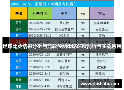 足球比赛结果分析与竞彩预测策略深度剖析与实战应用